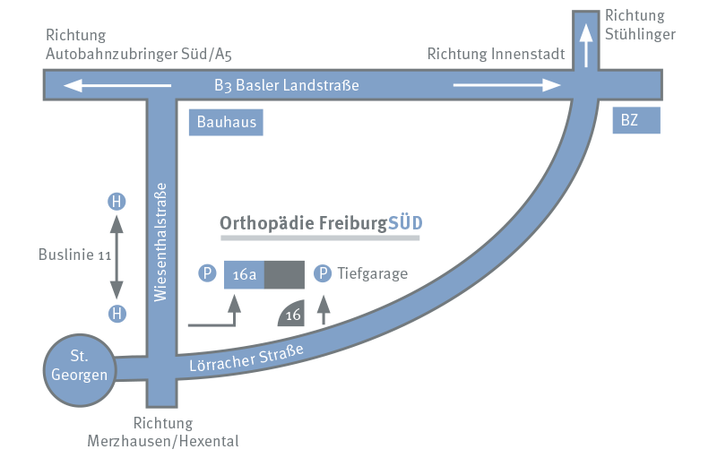 Anfahrt Orthopädie Freiburg Süd